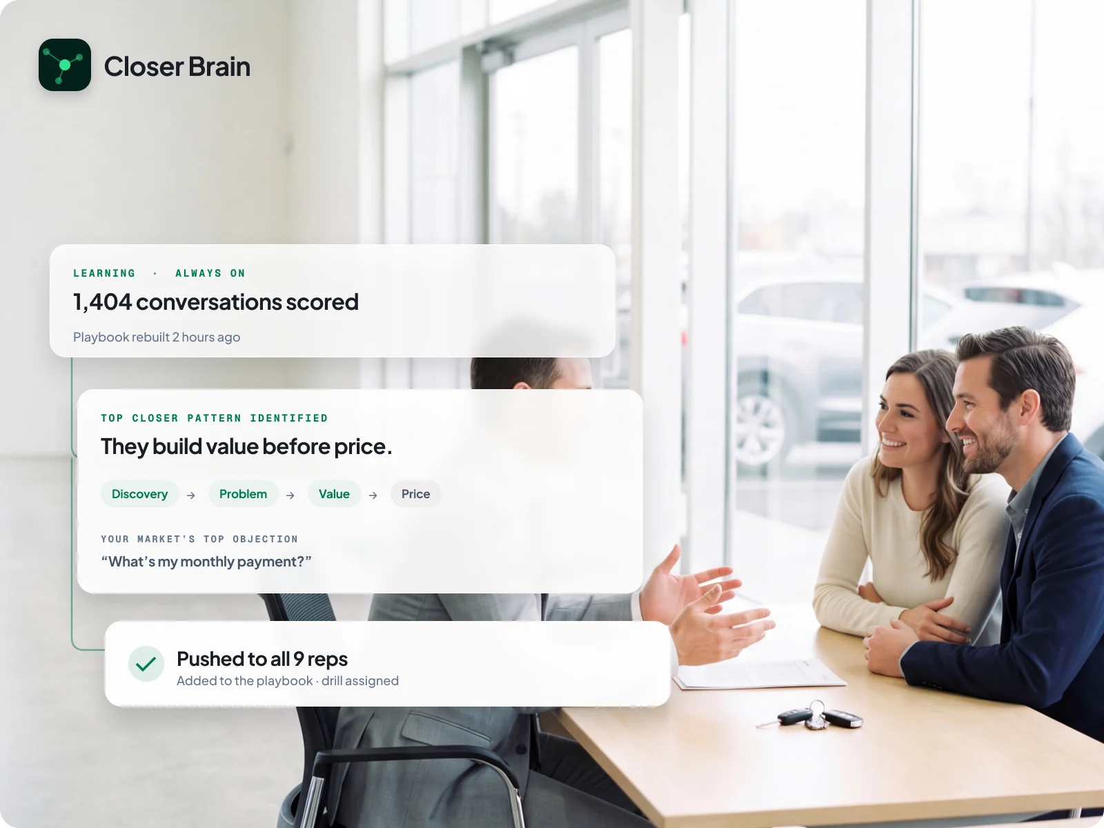 The Closer Brain panel over a dealership desk, showing a top-closer pattern identified and pushed to the team as a drill